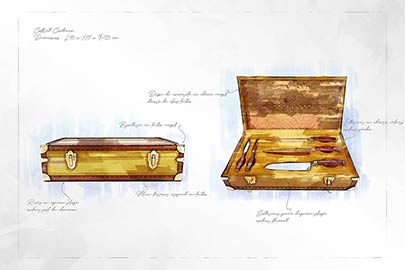 Croquis coffret couteaux