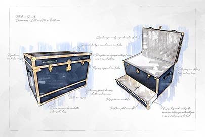 Croquis Malle  secrets